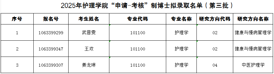 70a00ef5a22d4320a50eb70dd3d91490.png